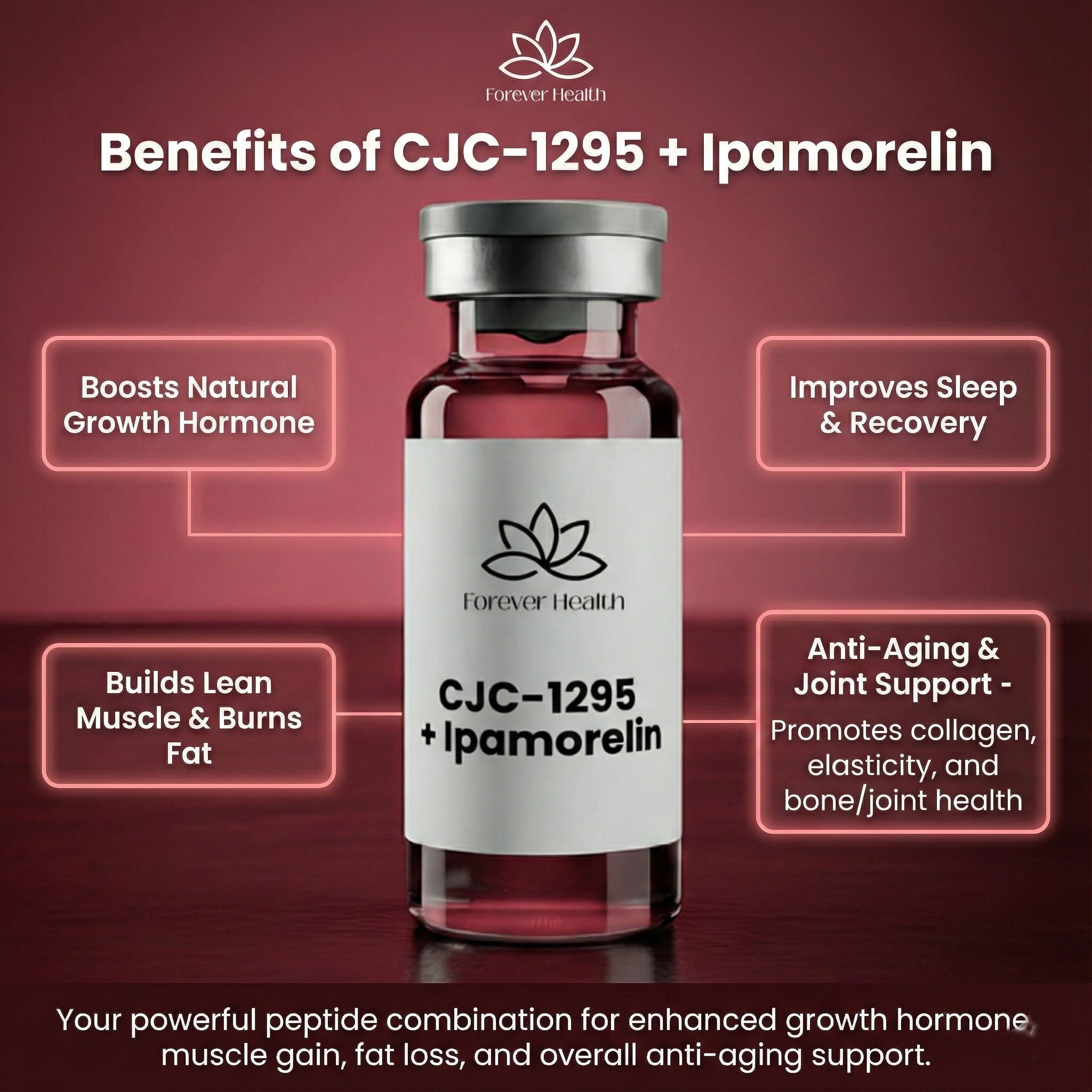 CJC-1295+Ipamorelin