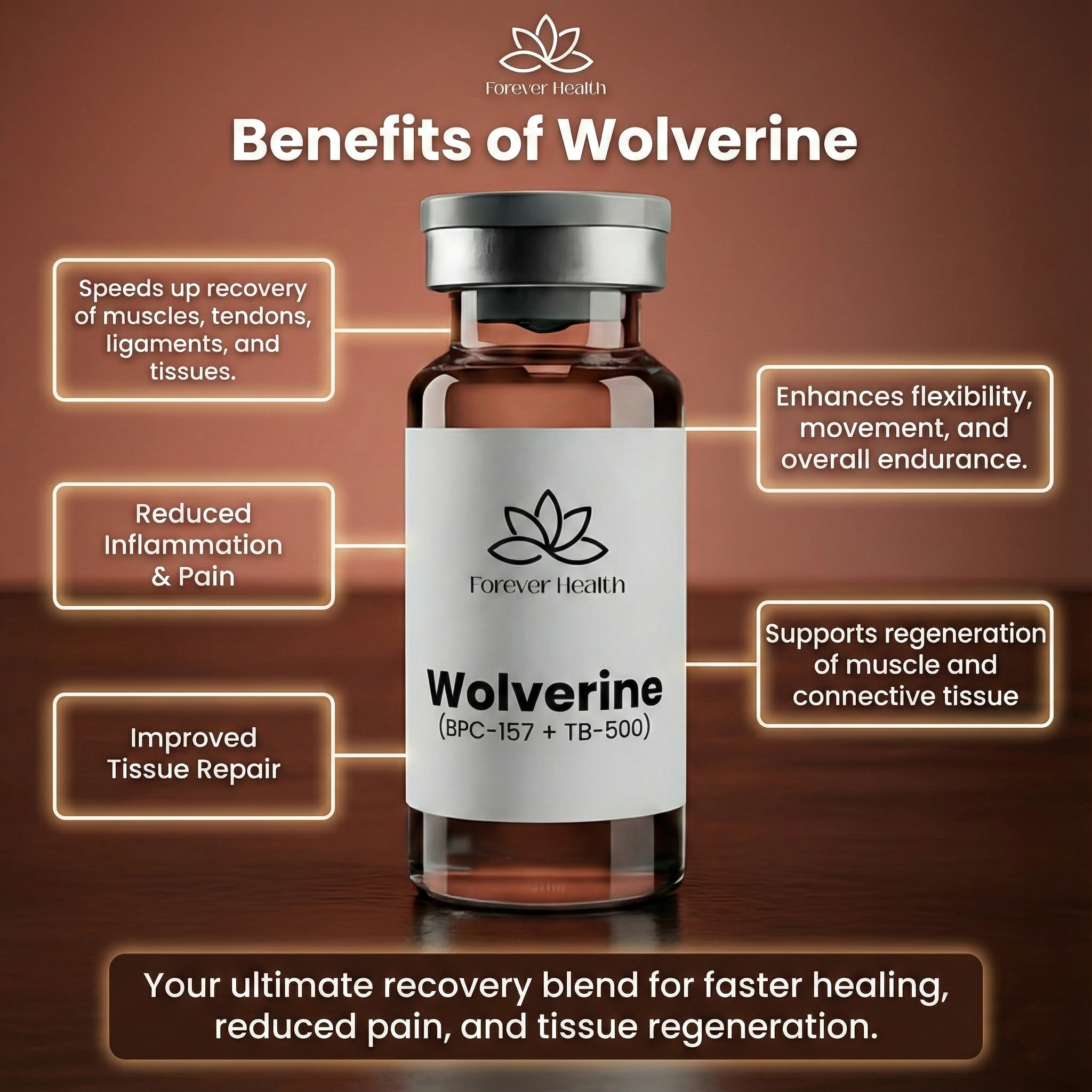 Wolverine (BPC-157 + TB-500)