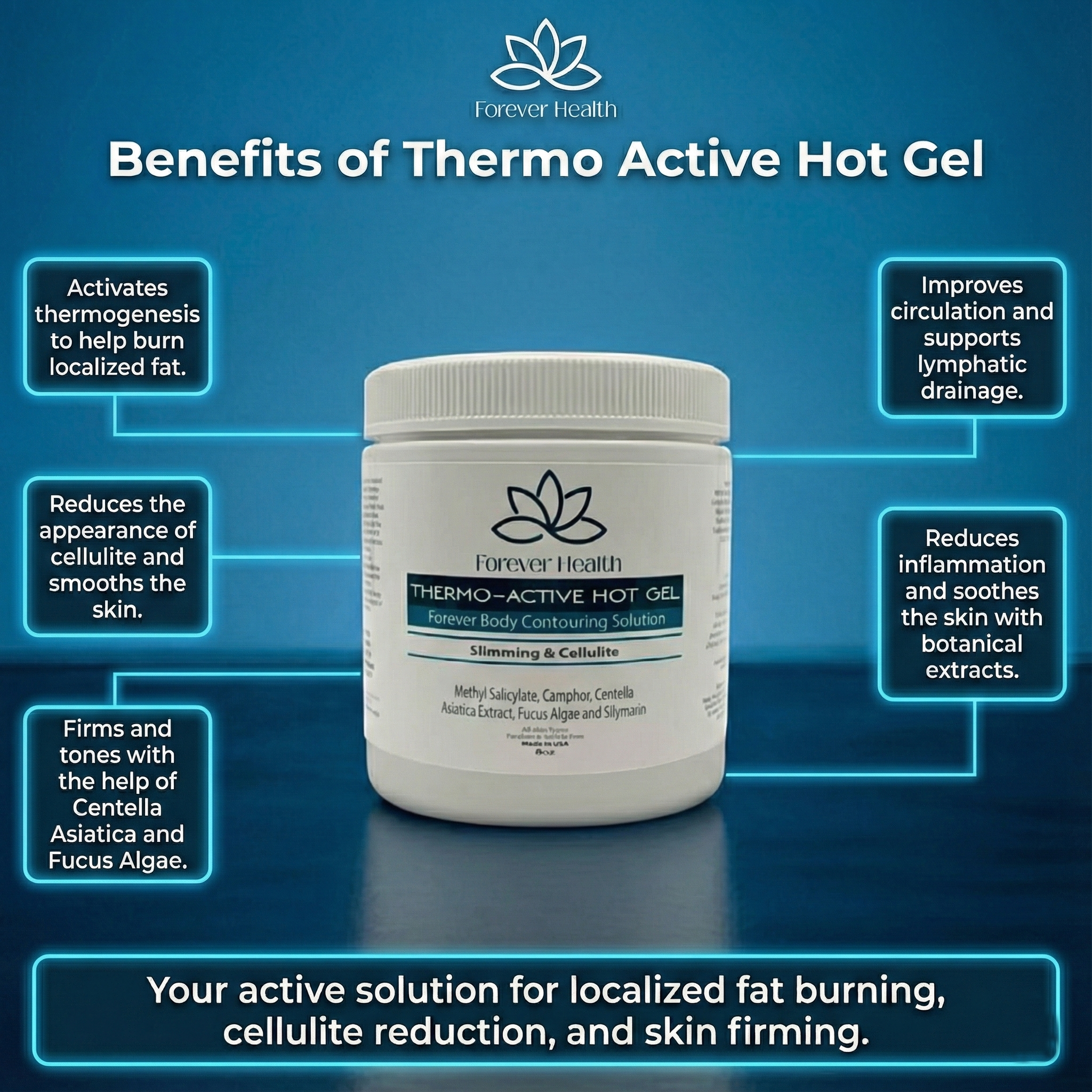 Thermo-Active Hot Gel